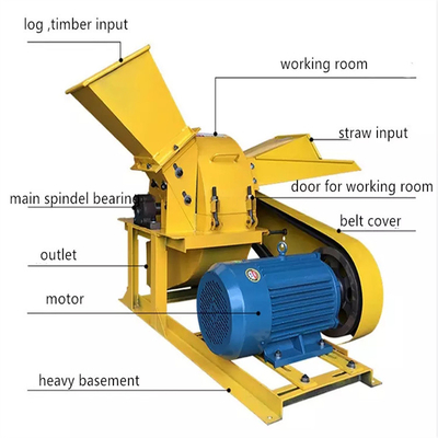 1.1kw için 11kw Hindistan Cevizi Kabuğu Taşlama Makinesi Aşınma Önleyici Çekiçli Değirmen
