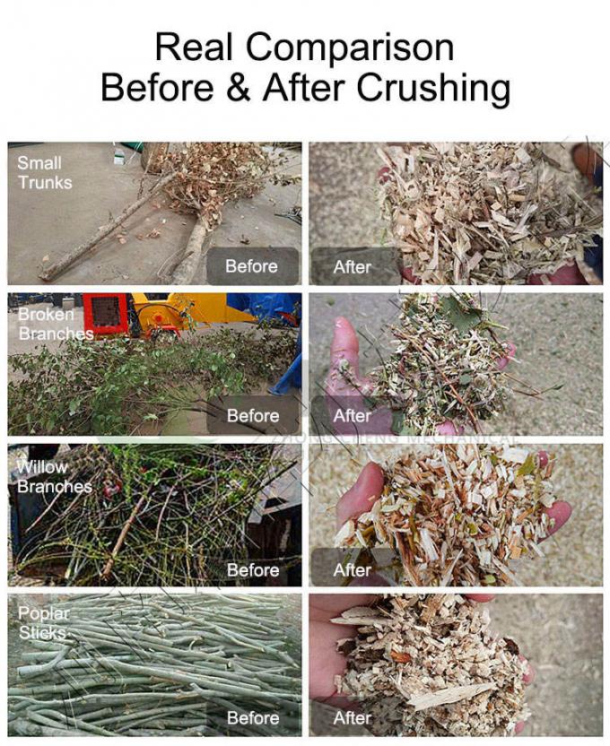 MIKIM 32hp Ağaç Öğütme Makinesi Çift Hidrolik Dizel 1